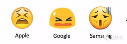 吃瓜表情emoji复制